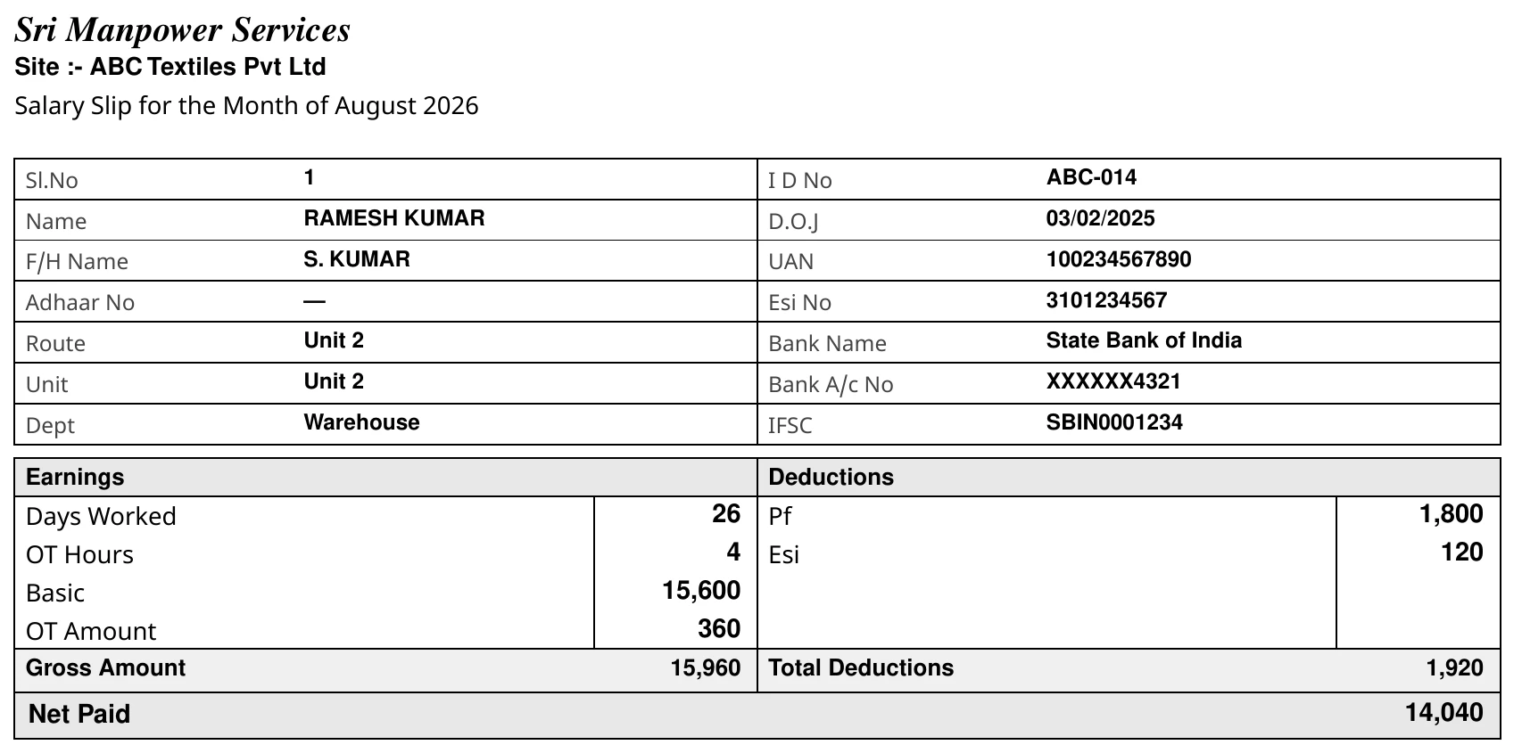 A real payslip made by ContractPay